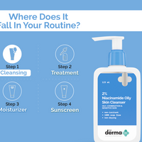 The Derma co 2% Niacinamide Oily Skin Cleanser for Sensitive, Oily & Combination Skin 125 ml Non-Irritant | 100% Soap-Free | Non-Drying 125ml