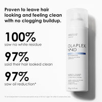 OLAPLEX CLEAN VOLUME DETOX DRY SHAMPOO NO.4D 178g