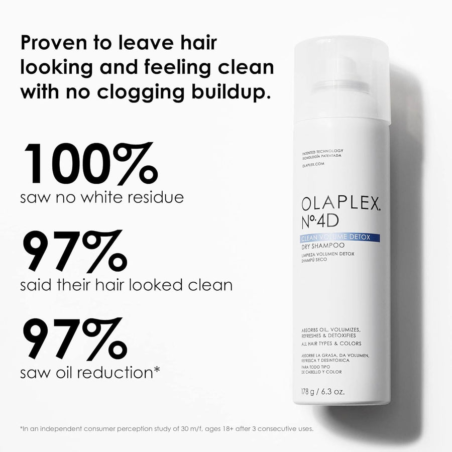 OLAPLEX CLEAN VOLUME DETOX DRY SHAMPOO NO.4D 178g