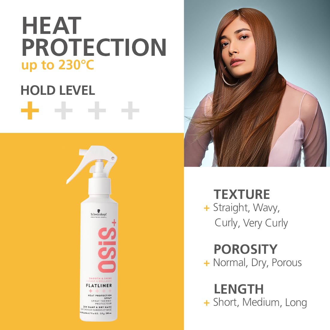 Schwarzkopf Professional OSiS+ Flatliner Heat Protection Spray 200ml