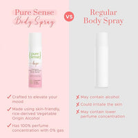 PureSense Hope Japanese Cherry Blossom Long Lasting No Gas Deodorant Body Spray for Women | Aluminium Free | Vegetable Origin Alcohol | Floral & Fruity Fragrance | 150ml