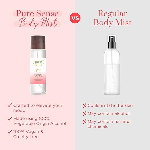 PureSense Joy Grapefruit Refreshing Body Mist Long Lasting Fragrance Women's Perfume Instant Mood Lifter | Cruelty Free | 150 ml