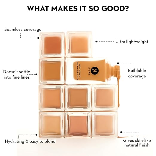 SUGAR Cosmetics Drop The Base Serum Foundation 20ml