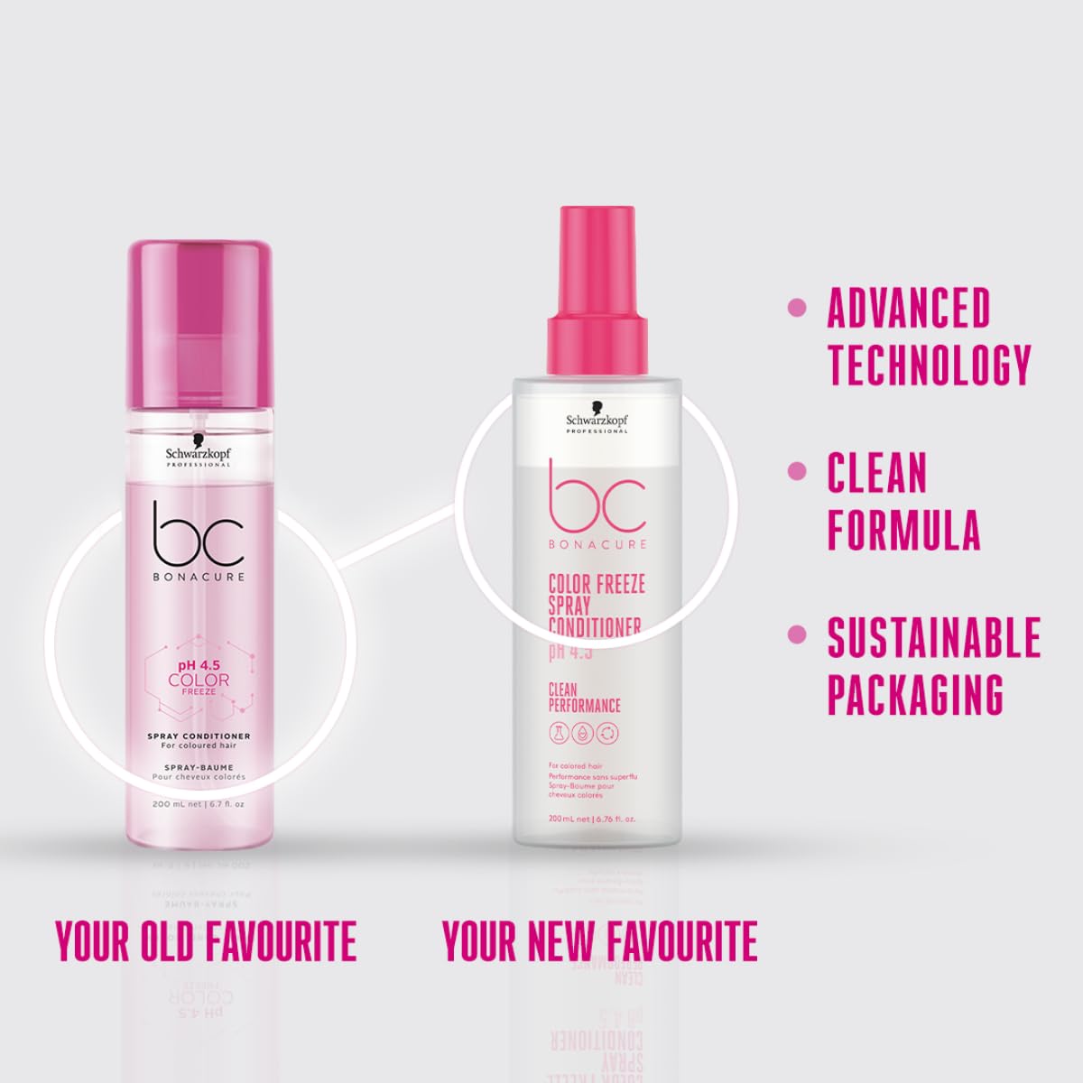 Schwarzkopf Professional Bonacure Color Freeze Spray Conditioner 200ml