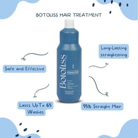 Beauty Garage Botoliss 6% Biotin Shampoo 1000ml