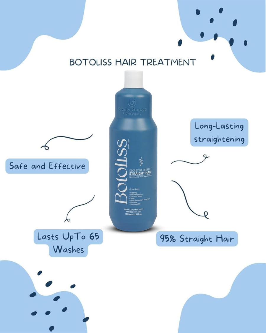 Beauty Garage Botoliss 6% Biotin Shampoo 1000ml