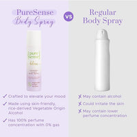 PureSense Bliss Lavender Body Spray for Women | Long Lasting Fragrance | Aluminium Free | No Gas | Floral & Musky Fragrance | 150ml