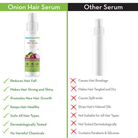 Mamaearth Onion Hair Serum For Silky & Smooth Hair, Tames Frizzy Hair, with Onion & Biotin for Strong, Tangle Free & Frizz-Free Hair - 100 ml