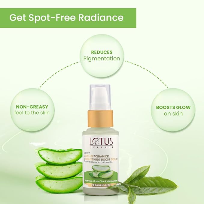 Lotus Herbals Active Aloe + Niacinamide Brightening Boost Serum|Enhances Radiance & Hydrates Skin|Praben Free| All Skin Types|30ml