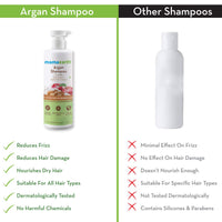 Mamaearth Argan & Apple Cider Vinegar Shampoo For Dry & Frizzy Hair, with Argan & Apple Cider Vinegar for Frizz-Free & Stronger Hair 250 ml