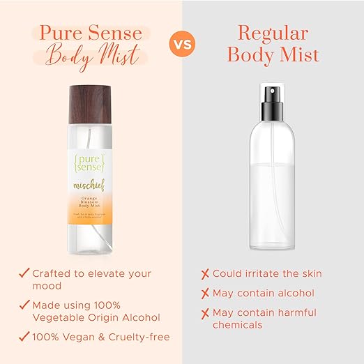 PureSense Mischief Orange Body Mist Long Lasting Fragrance Women's Perfume | Instant Mood Lifter | Cruelty Free | 150 ml