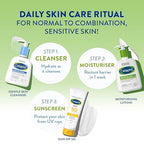 Cetaphil Moisturising Lotion Normal to Combination, Sensitive Skin 500ml