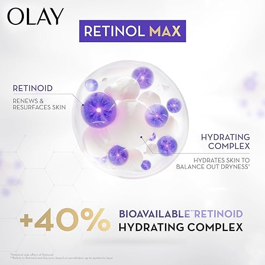 Olay Retinol24 Max Night Serum l Visibly Reduces Fine Lines in 7 Nights | Max Repair, Max Hydration l No Redness or Irritation | Fragrance Free l Normal, Oily, Dry and Combination Skin l 30ml