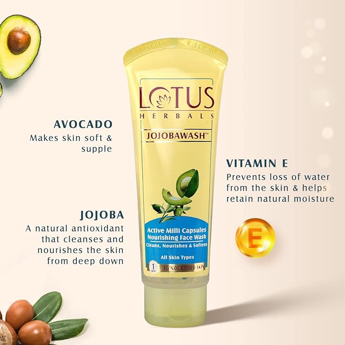 Lotus Herbals Jojobawash Active Milli Capsules Nourishing Face Wash | For All Skin Types | 80g