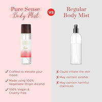 PureSense Love British Body Mist Long Lasting Fragrance Women's Perfume | Instant Mood Lifter | Cruelty Free | 150 ml