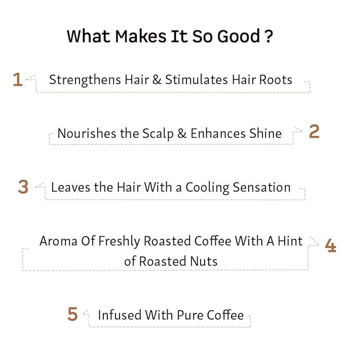 mCaffeine Anti Hair Fall Hair Mask for Dry & Frizzy Hair | For Curly Hair & Straight Hair | WIth Coffee, Proteins & Pro Vitamin B5 | SLS & Paraben Free - 200gm