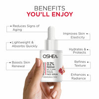 Oshea Herbals Phytoderma Face Serum With 0.2% Retinol & Pomegranate Extract Reduces Fine Lines (30ml)