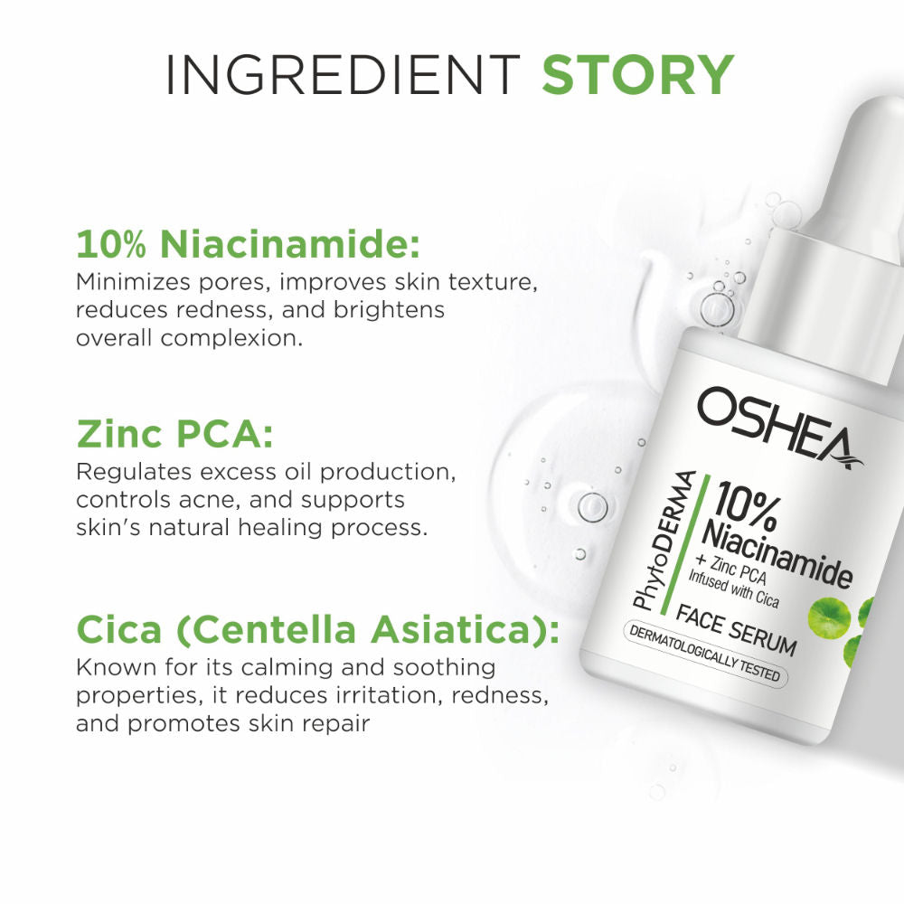 Oshea Herbals Phytoderma Face Serum With 10% Niacinamide, Zinc & Cica Extract Reduces Acne Blemishes (30ml)
