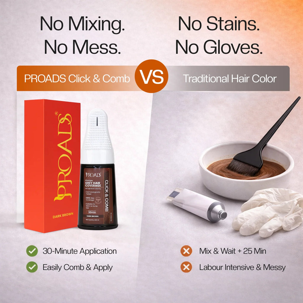 Proads India's First Click & Comb Hair Color 400ml