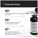 Minimalist Salicylic Acid 02% Face Serum Reduces Acne Blackheads 30ml
