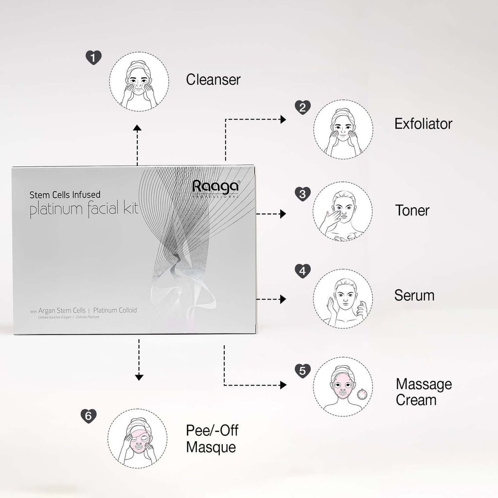 Raaga Professional Platinum Facial Kit 6 Steps