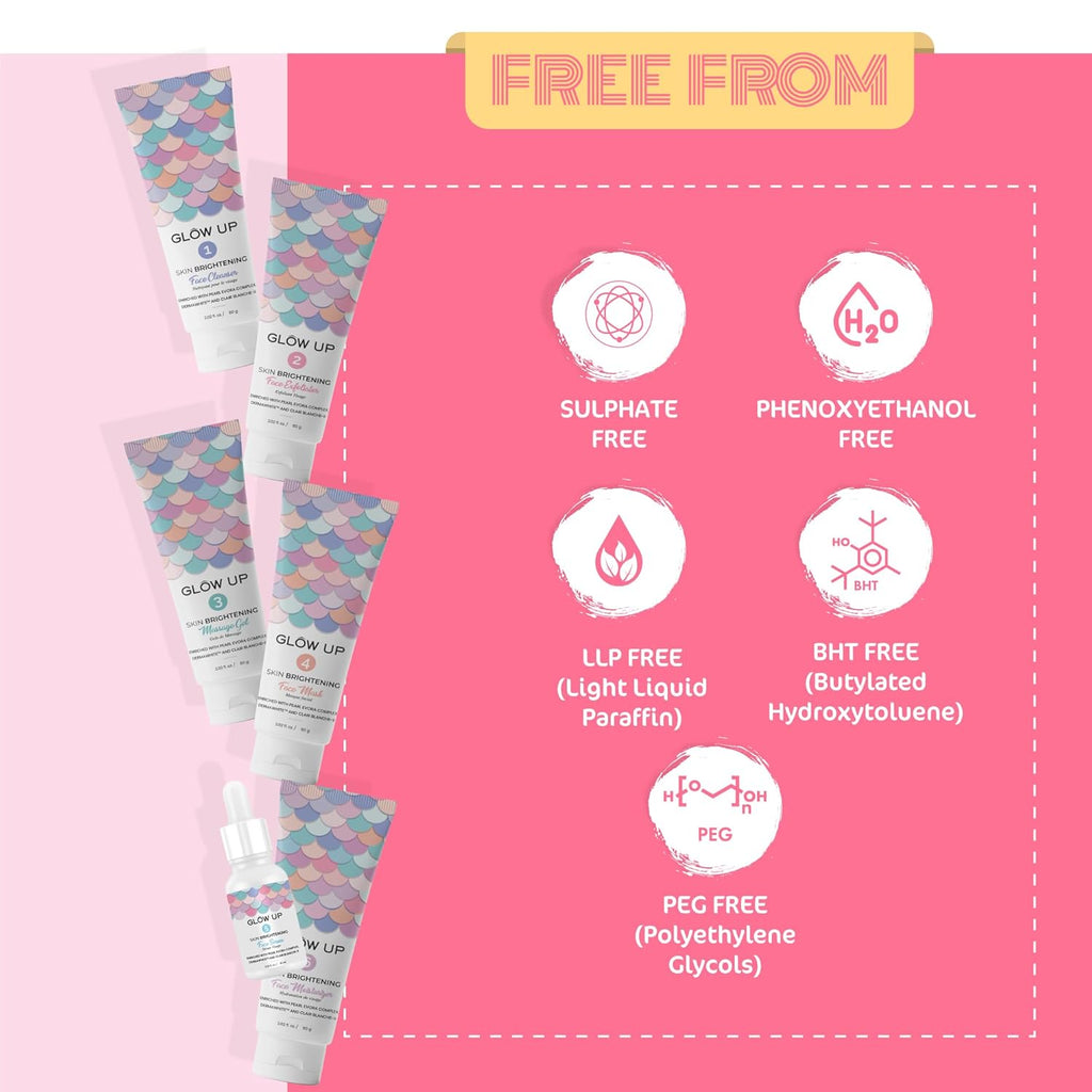 Glow Up Skin Brightening Facial Kit | Clair Blanche-II | 6-Step Skincare Ritual for Radiant, All Skin Types