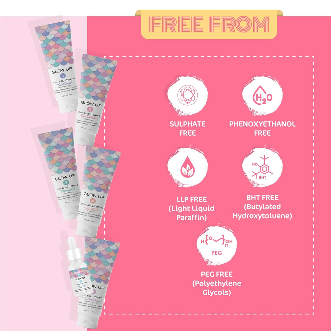 Glow Up Skin Brightening Facial Kit | Clair Blanche-II | 6-Step Skincare Ritual for Radiant, All Skin Types