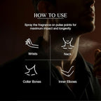 Skinn By Titan | Raw Perfume 100ml