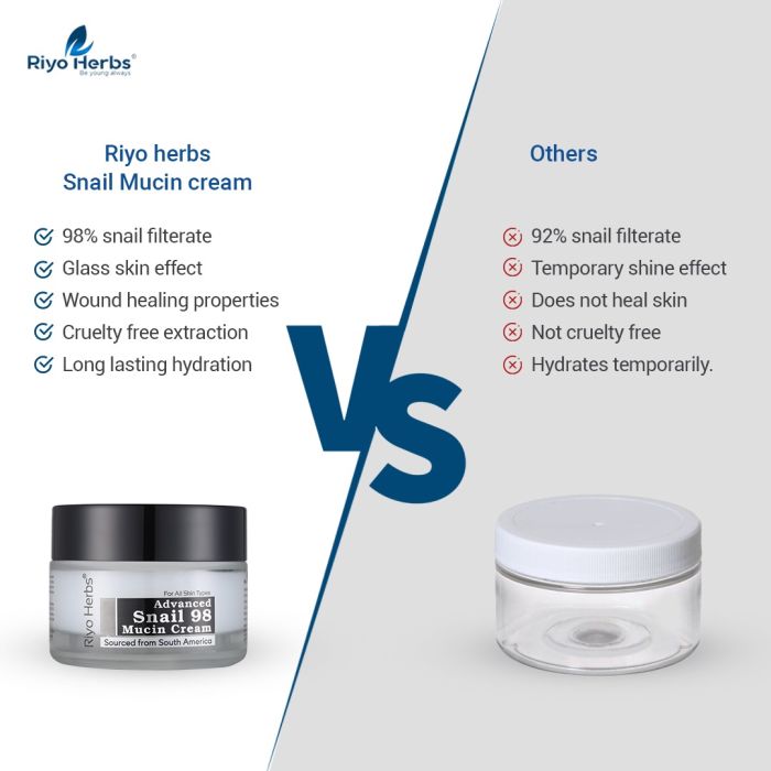 Riyo Herbs Advance Snail 98 Mucin All in One Cream 50g