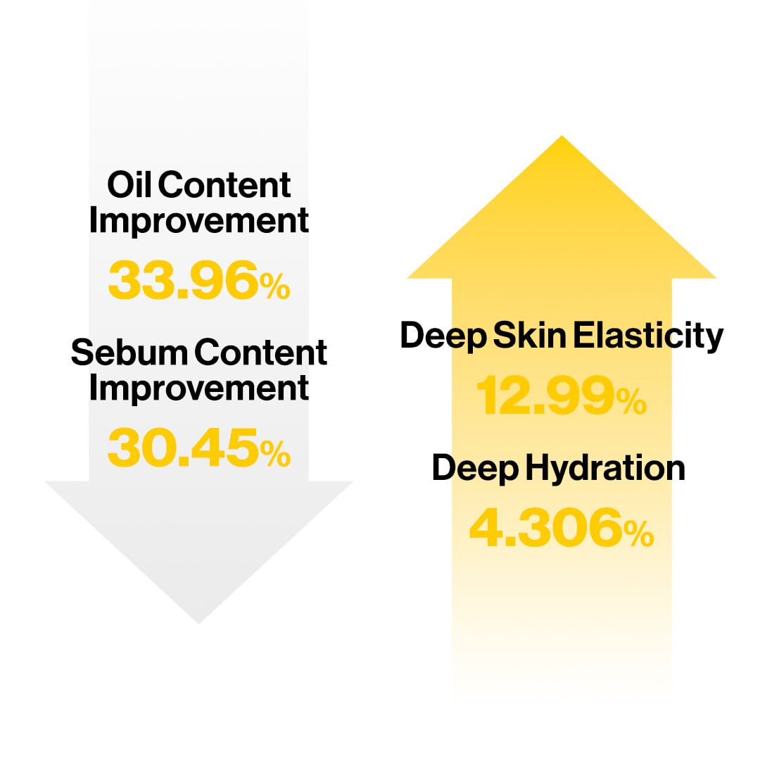 D'ALBA PiedmontItalian White Truffle Double Serum & Cream 70g