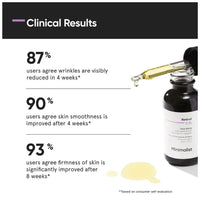 Minimalist Retinol 0.3% Face Serum Reduces Fine Lines & Wrinkles 30ml