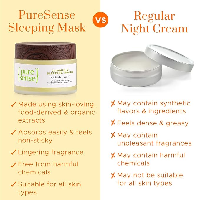 PureSense Vitamin C Sleeping Mask with Niacinamide & Hyaluronic Acid | Face Moisturizer & Night Cream for Women 50g