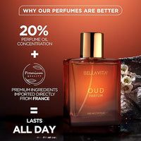 Bella Vita Luxury OUD PARFUM Intense Unisex Perfume for Men & Women with Carnation,Vanilla,Cedarwood|Woody,Oriental Long Lasting Fragrance Scent 100Ml