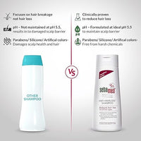 Sebamed Anti- Hairloss Shampoo 200Ml|Ph 5.5|Reduces Hairloss|Caffeine&Gingko Biloba|All Hair Types