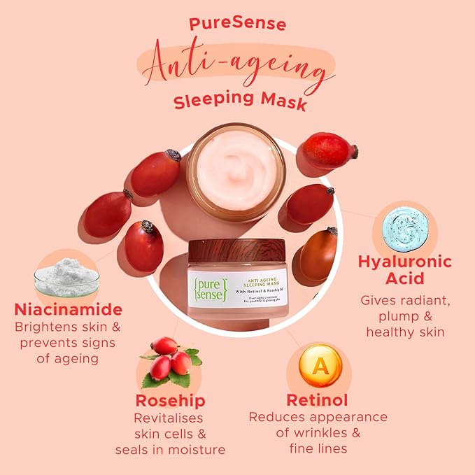 PureSense Anti-Ageing Sleeping Mask - Retinol & Rosehip Oil, For Youthful, Glowing Skin, 50 g