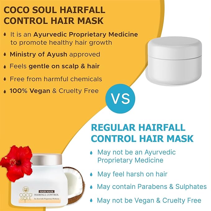 Coco Soul Hair Mask for Hairfall Control with 100% Cold Pressed Virgin Coconut Oil | Yastimadhuka Tailam & Bhringraj | From the makers of Parachute Advansed | 160 ml