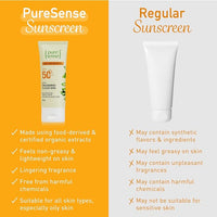 PureSense Sunscreen SPF 50 PA +++ Sun Care Matte Gel with Aloe Vera & Niacinamide | Dual Protection against UV A & UV B - From the Makers of Parachute Advansed | 50g