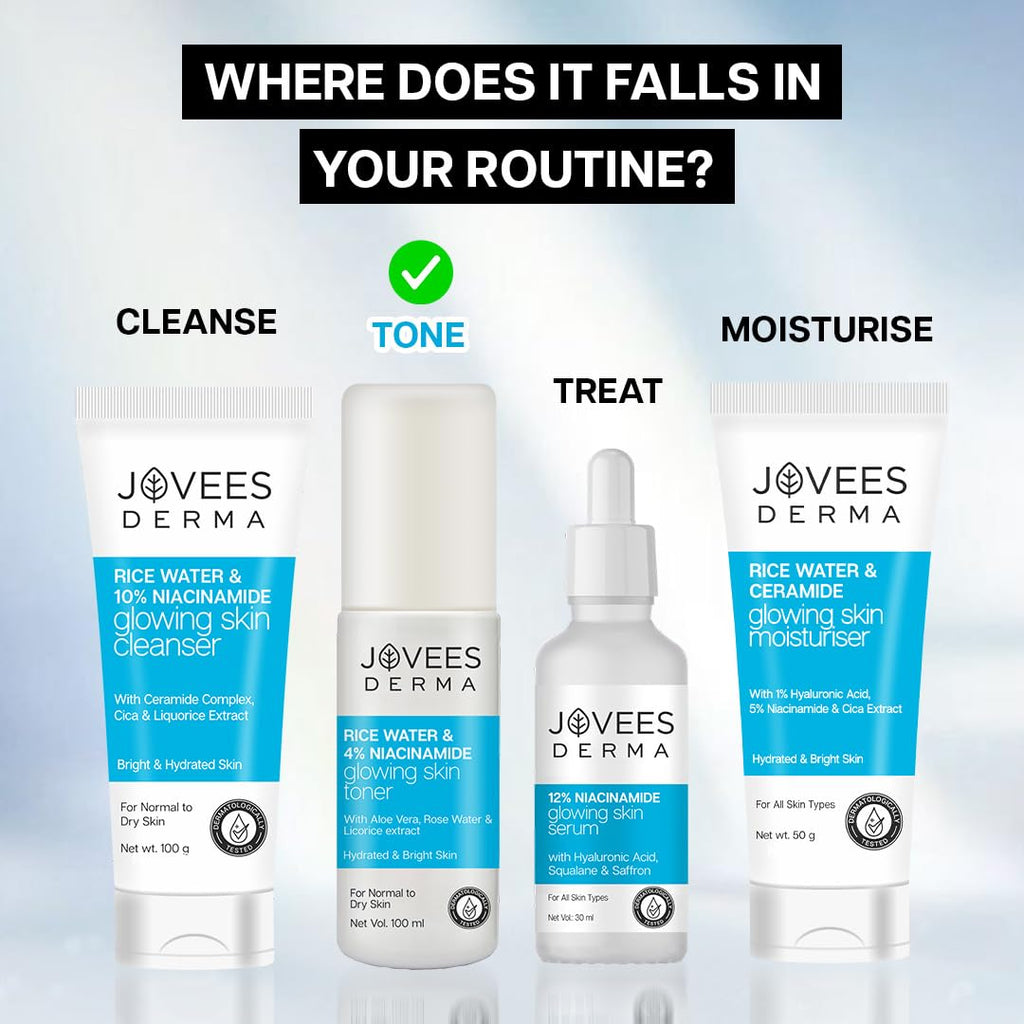 JOVEES Derma Rice Water & 4% Niacinamide Glowing Skin Toner (100ml)