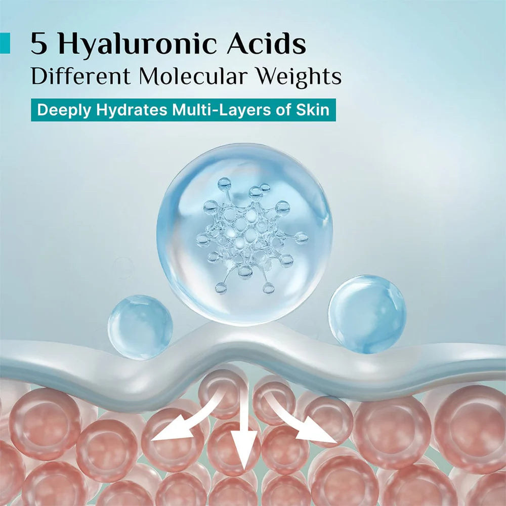 pilgrim Korean Rice Water Hydra Glow Moisturizer With 5 Hyaluronic Acids, 3% Niacinamide & 5 Ceramides