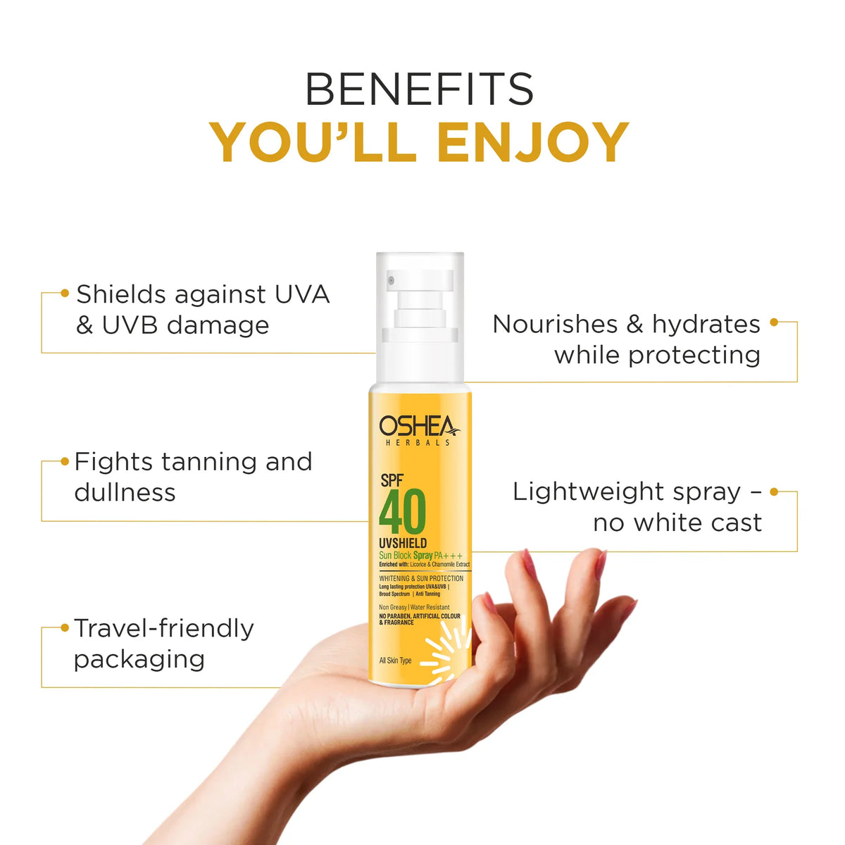 Oshea Herbals Uv Shield Sun Block Spray SPF 40 PA+++ All Type Skin 120ml
