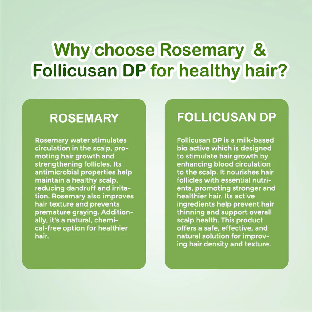 Jovees Rosemary Water Hair Growth Spray | Controls Hair Fall | Increases Hair Density | Fights Dandruff | Lightweight & Non-Greasy | For Men & Women 200ml