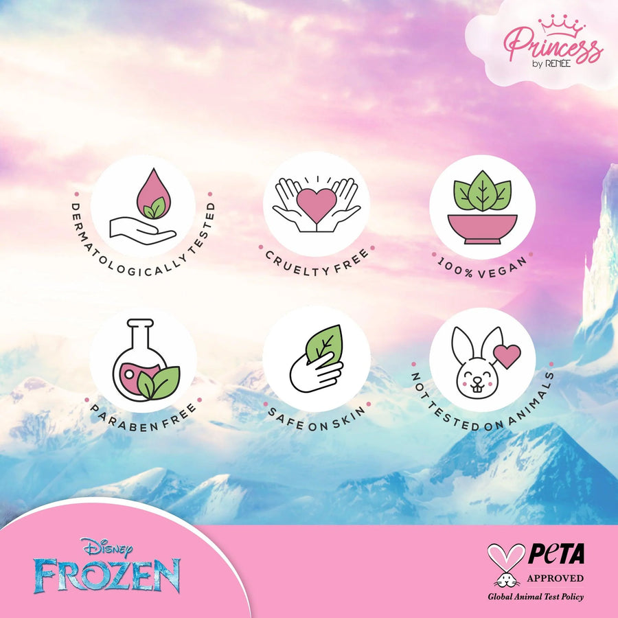 Disney Frozen Princess By RENEE Twinkle Lip Gloss 1.8ml