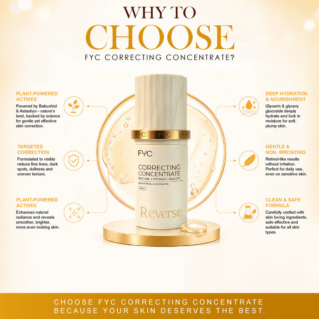 FYC Correcting Serum – Revive 30ml