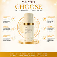 FYC Correcting Serum – Revive 30ml