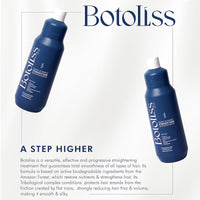 Beauty Garage Botoliss 6% Biotin Shampoo 1000ml