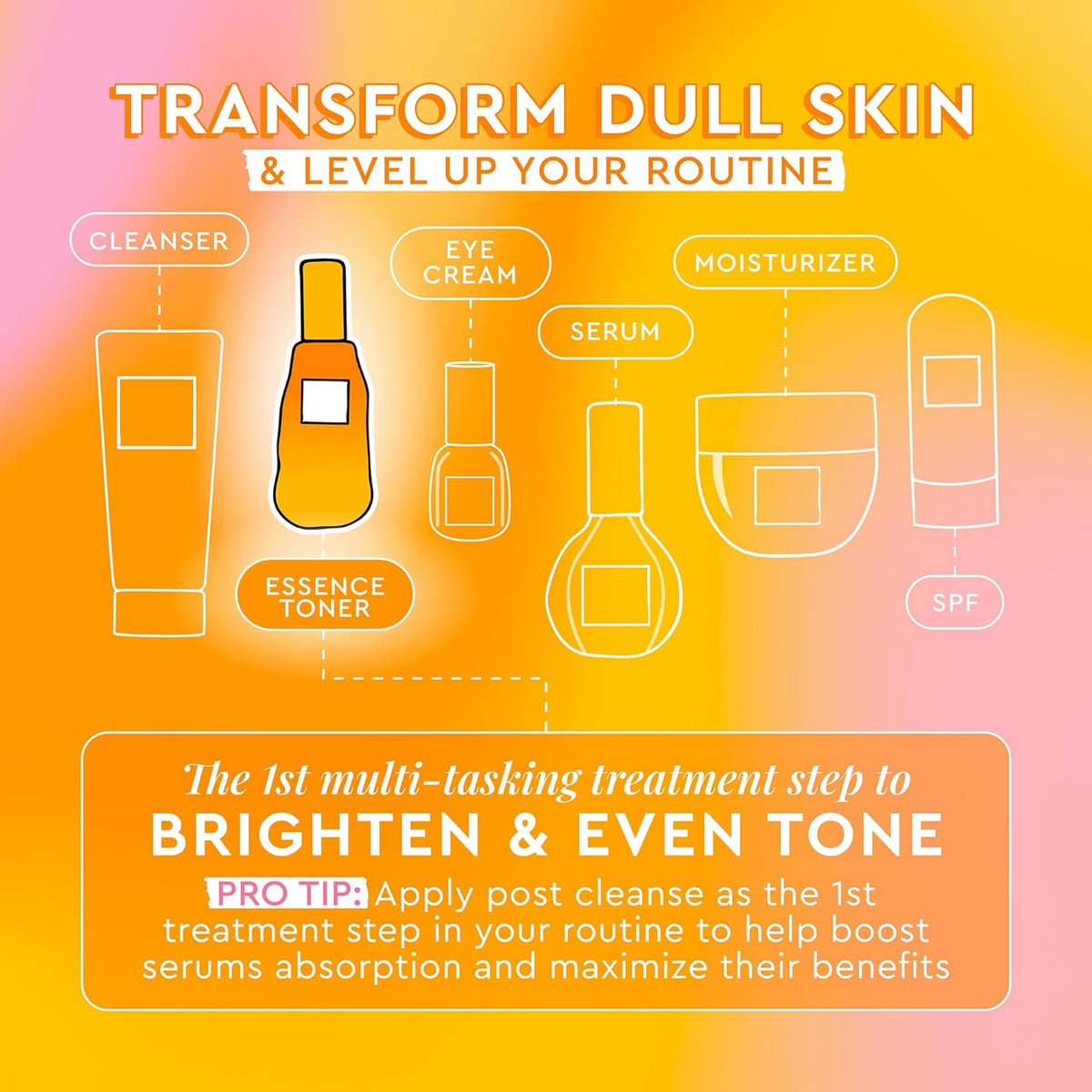Glow Recipe Cloudberry Brightening Toner + Essence Skincare - CoQ10 Face Toner to Strengthen Skin Barrier + Hydrating Rice Water, Vitamin C, E & 5% Glycerin to Soften & Even Skin Tone (75ml)