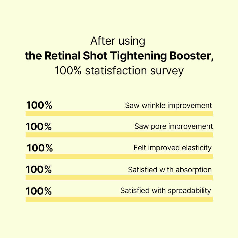 Celimax The Vita-A Retinal Shot Tightening Booster, For Anti-Aging, Dark Spots & Wrinkles (15ml)