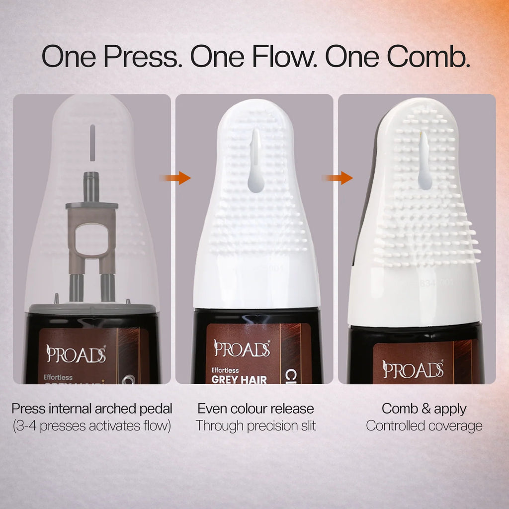 Proads India's First Click & Comb Hair Color 400ml