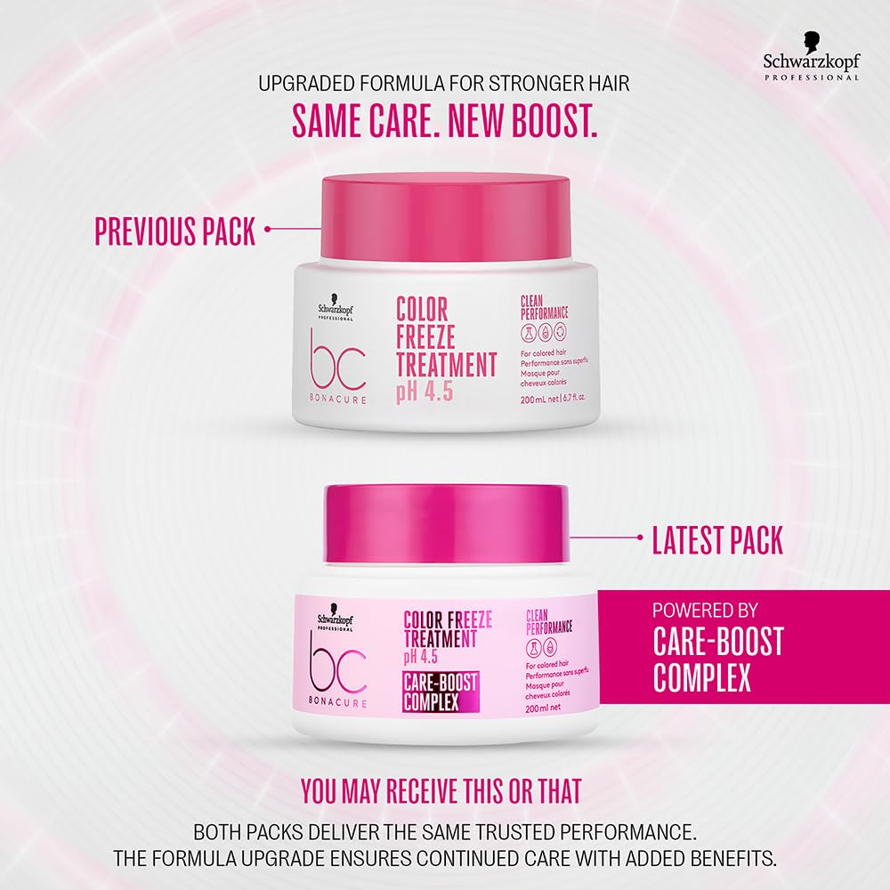 Schwarzkopf Professional Bonacure pH4.5 Color Freeze Deep Conditioning Treatment | For Colored Hair | 200ml