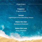 Aqualogica Radiance+ Dewy Sunscreen SPF 50+ PA+++ 80g